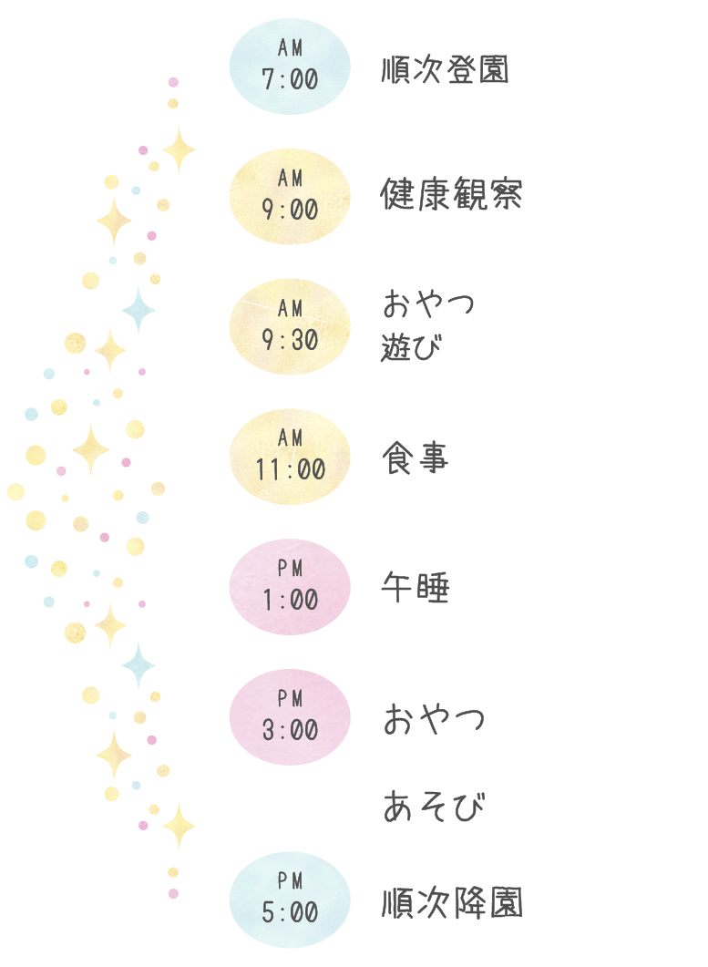 0・1・2・3歳児の場合